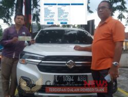 PT suzuki finance yg telah melaporkan debiturnya ke Polda Jatim