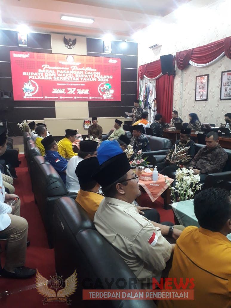 Bakal  Calon Bupati Dan Wakil Bupati Malang SERENTAK TH.2024